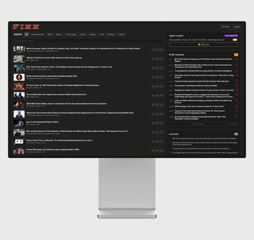 Fizz News Admin Panel