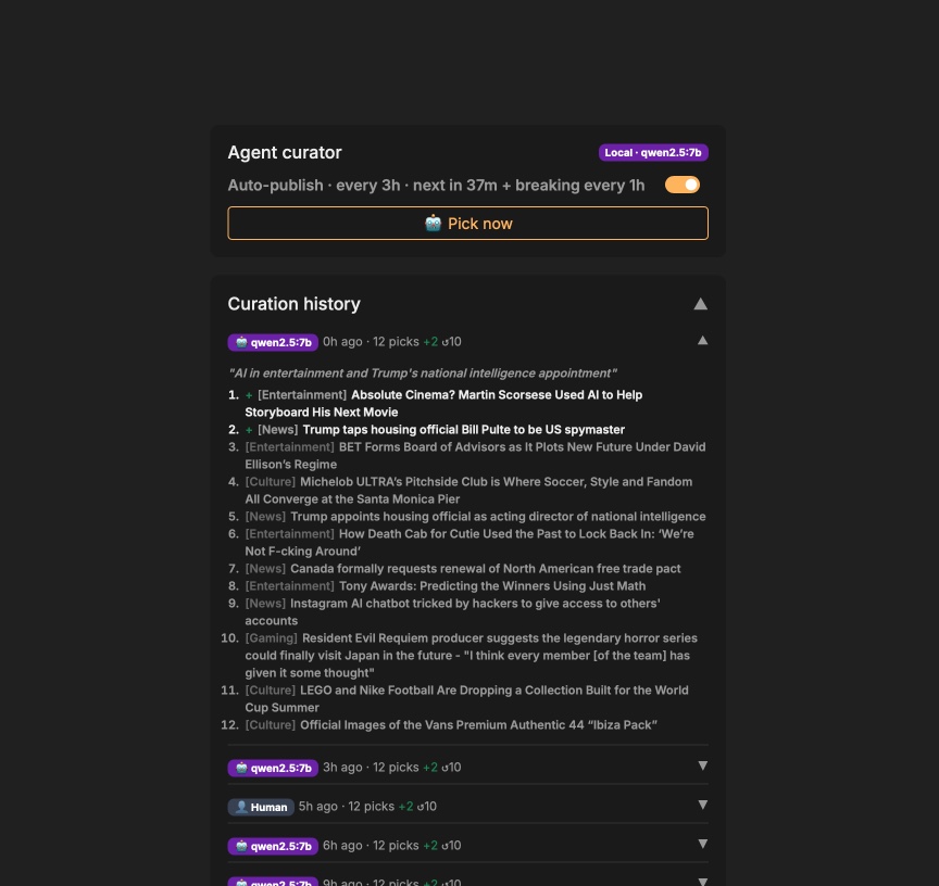 Fizz News Agent Curator Panel